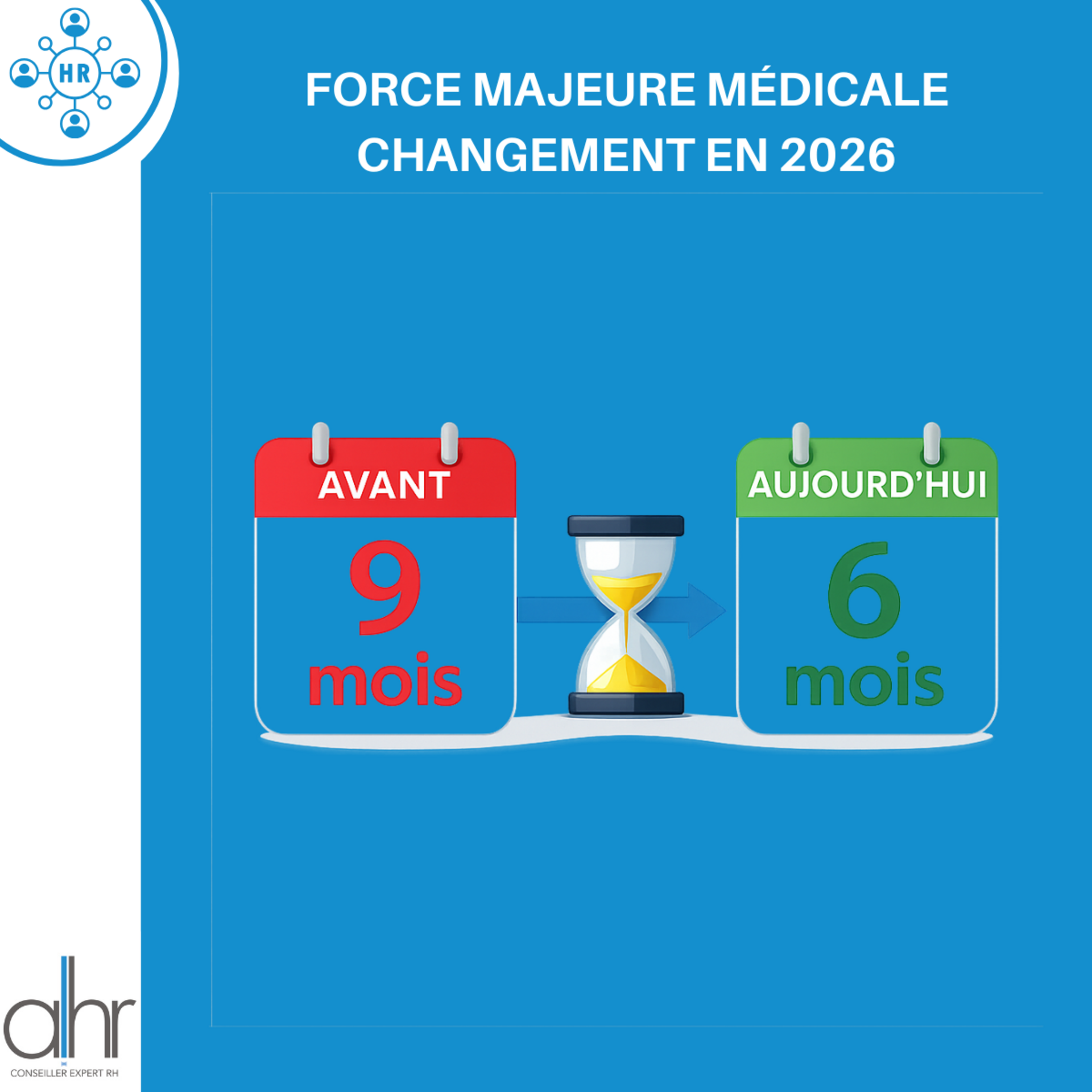 Force majeure médicale: ce qui change depuis le 1ᵉʳ janvier 2026