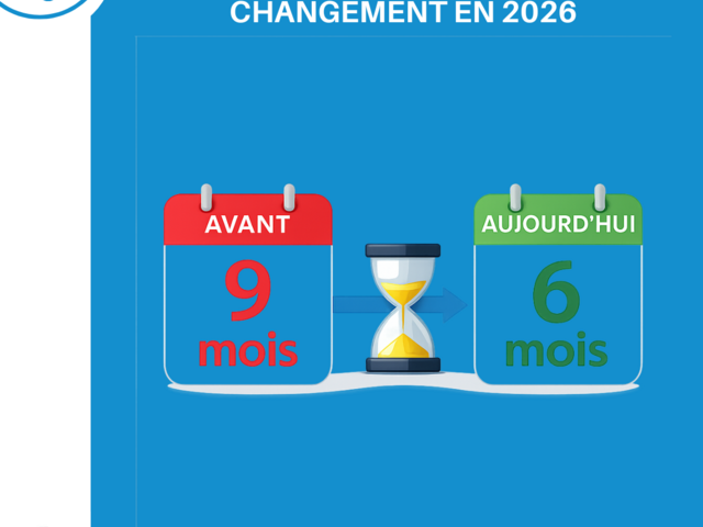 Force majeure médicale: ce qui change depuis le 1ᵉʳ janvier 2026